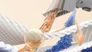 Capacité de personnalisation